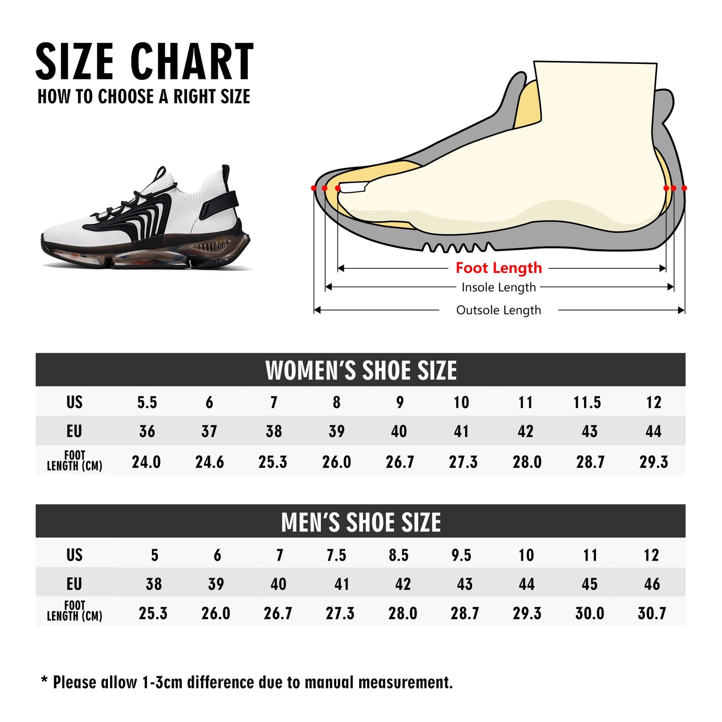 12 Neduz Designs Mens Air Heel React Sneakers with Max Unit